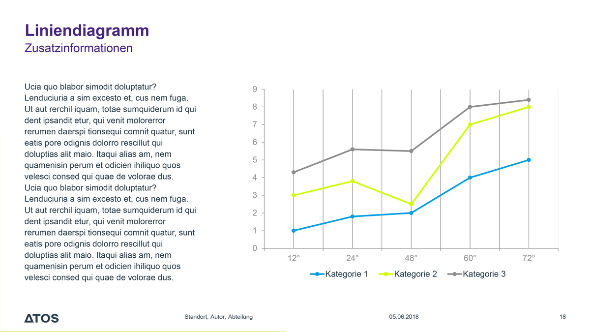 A powerpoint folie 2