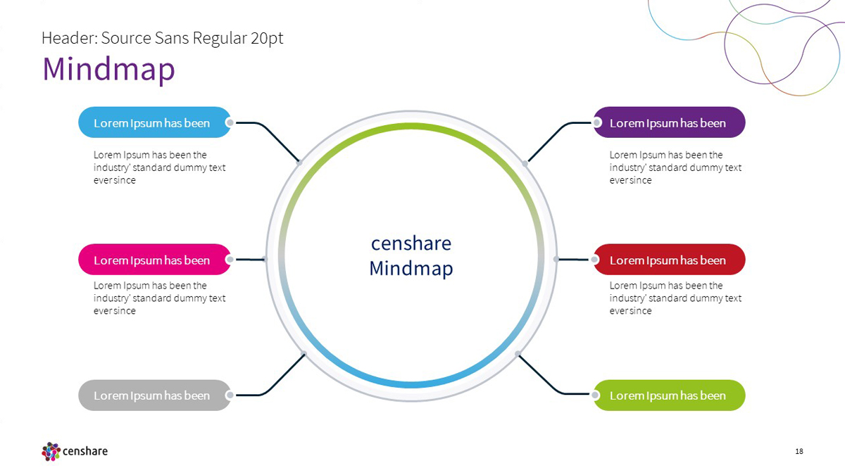 cen powerpointfolie 3