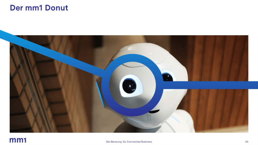 Werbebranche PowerPoint Folie Ref. 1