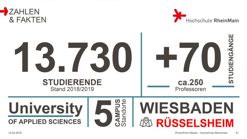 Hochschule / Universität PPT Slide Ref. 3