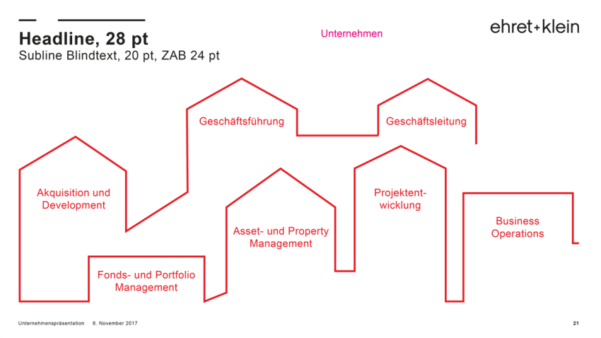 Architekturbranche Werbeauftritt Folie Ref. 3